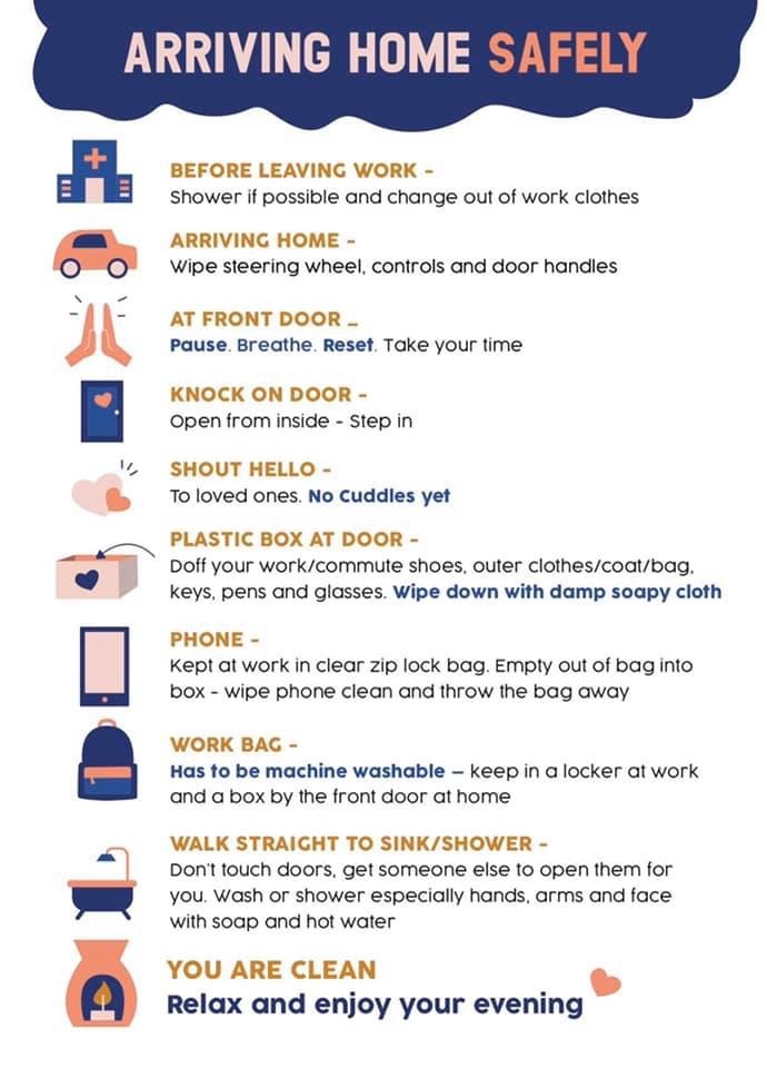 Arriving home safely